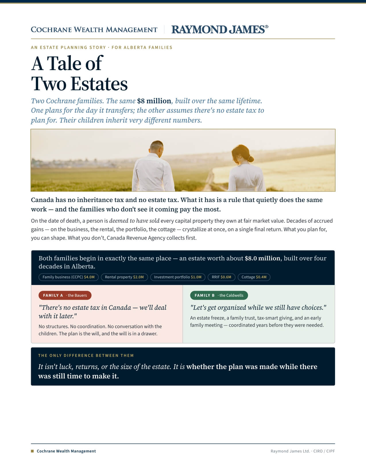 A Tale of Two Estates