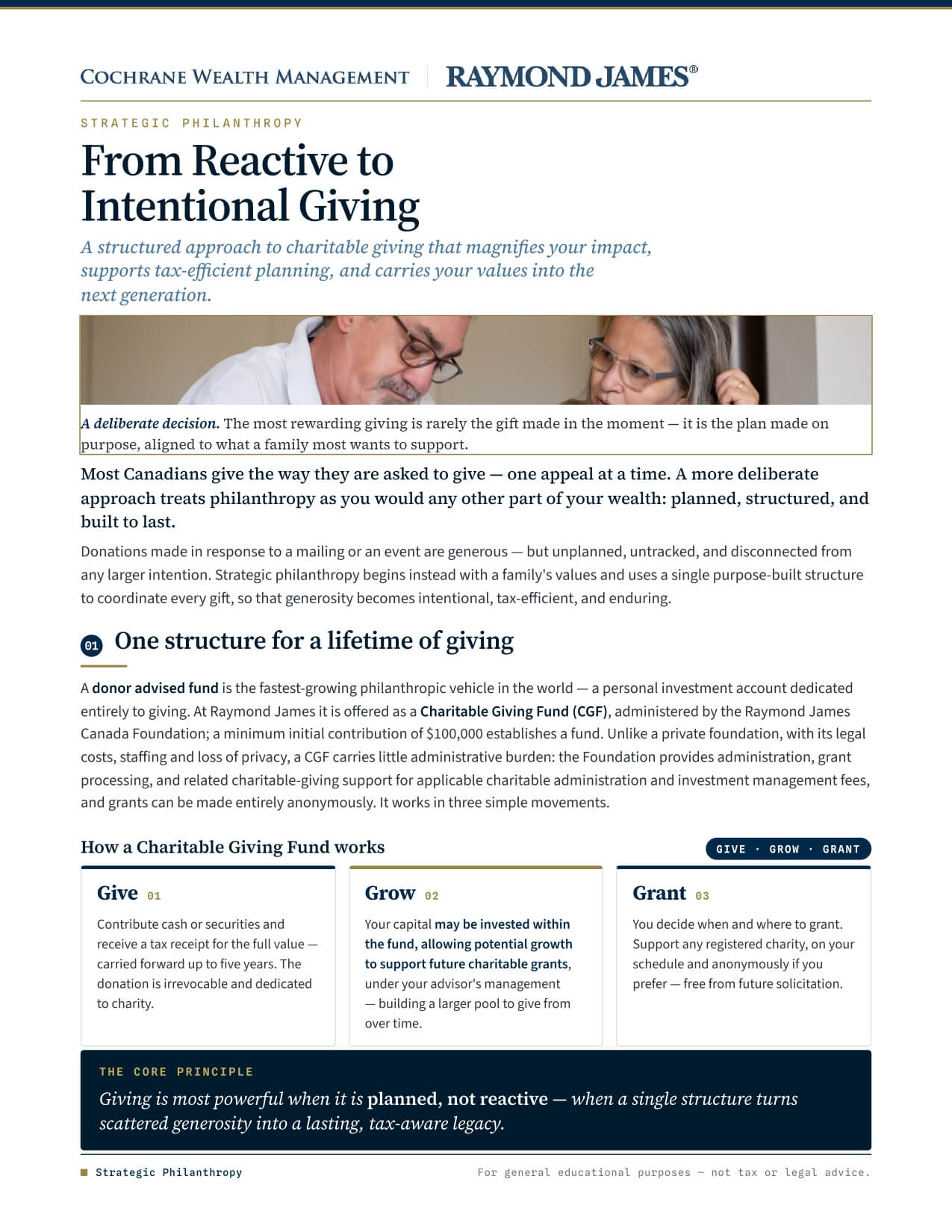 From Reactive to Intentional Giving